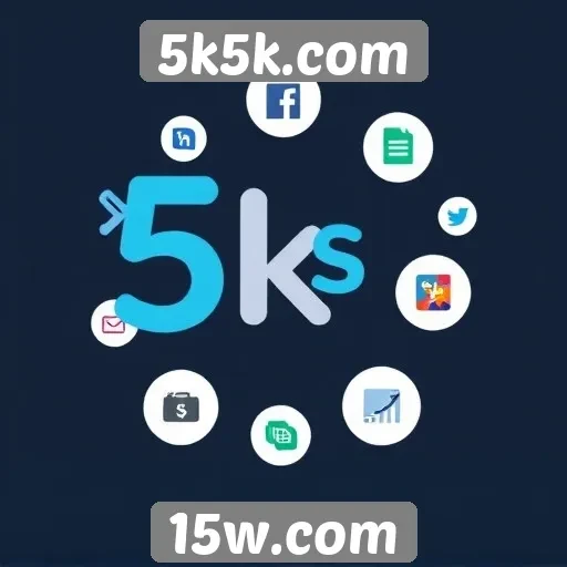 Análise das principais funcionalidades do site 5k5k.com